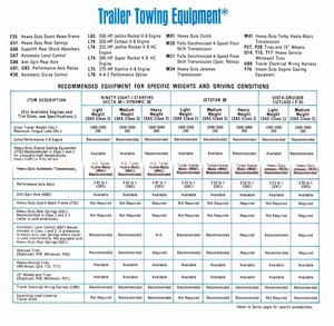 1966 Oldsmobile Dealer SPECS-17.jpg